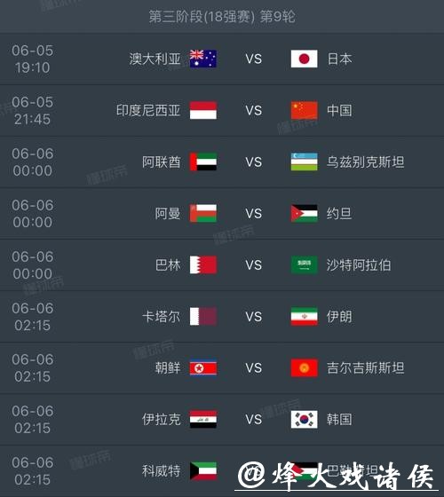 2026世界杯球队实力榜，竞猜热门一览表