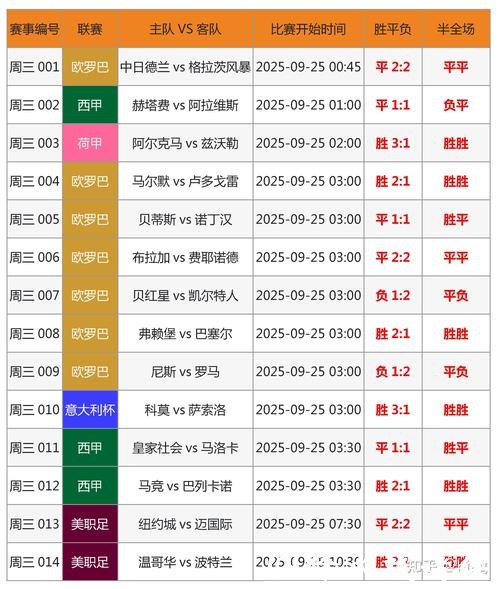 比分预测实战技巧,轻松玩转2026世界杯竞猜 比分预测实战技巧,轻松玩转2026世界杯竞猜