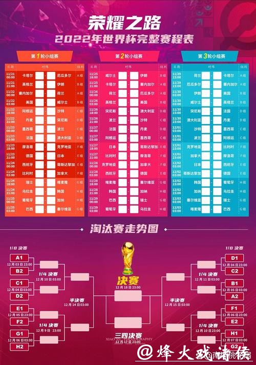 世界杯赛程全面预测：谁主沉浮？