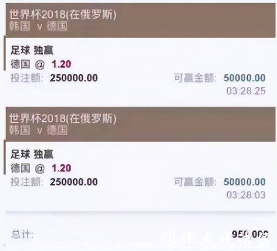 世界杯投注平台排行，最受欢迎的是哪家？